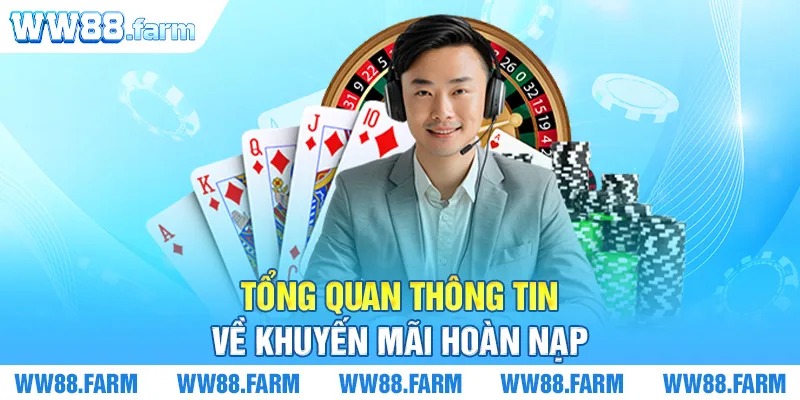 Tổng quan thông tin về khuyến mãi hoàn nạp